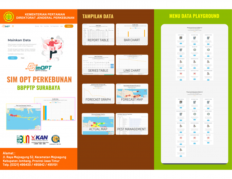 Balai Besar Perbenihan Dan Proteksi Tanaman Perkebunan » Layanan Sistem ...