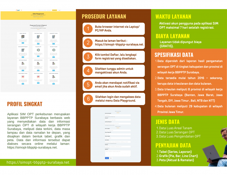 Balai Besar Perbenihan Dan Proteksi Tanaman Perkebunan » Layanan Sistem ...